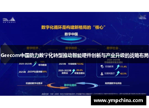Geecom中国助力数字化转型推动智能硬件创新与产业升级的战略布局